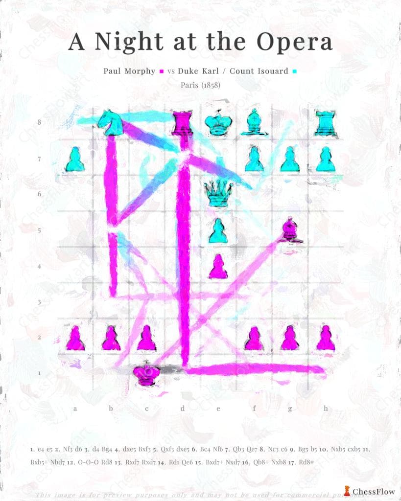 Paul Morphy vs Duke Karl / Count Isouard