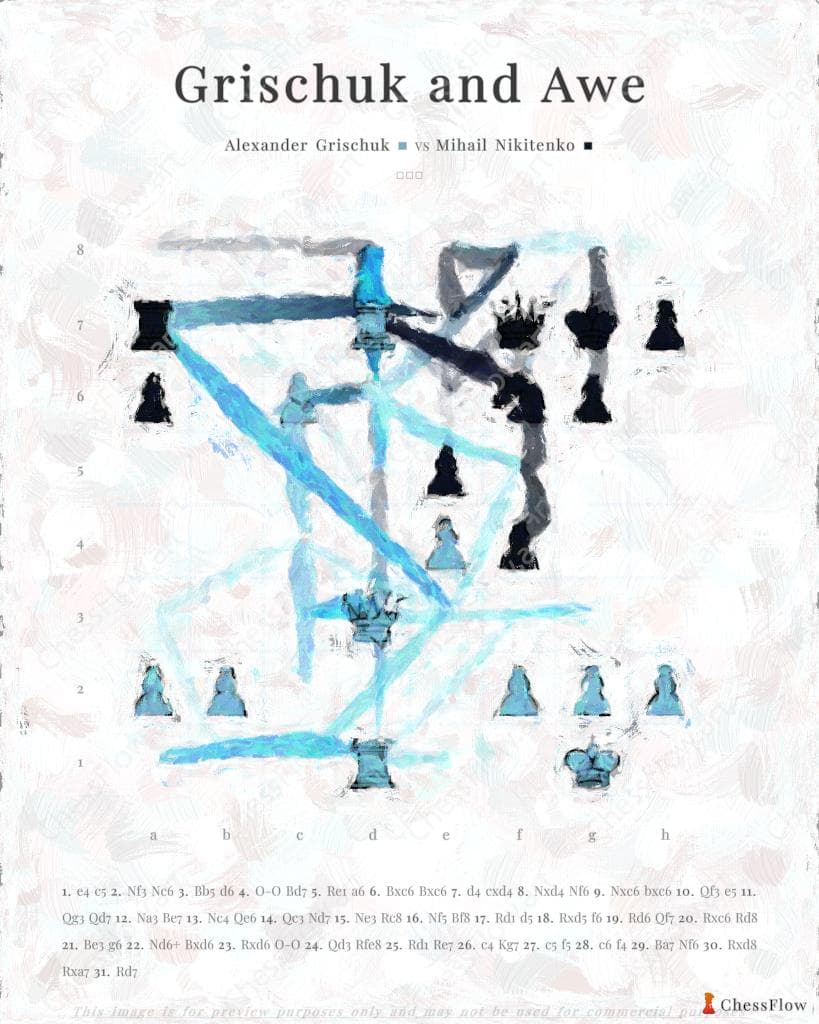 Alexander Grischuk vs Mihail Nikitenko