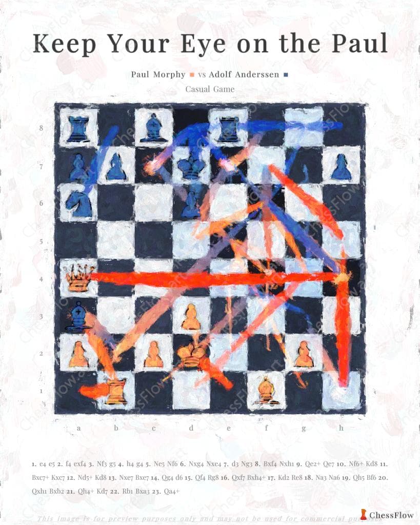 Paul Morphy vs Adolf Anderssen