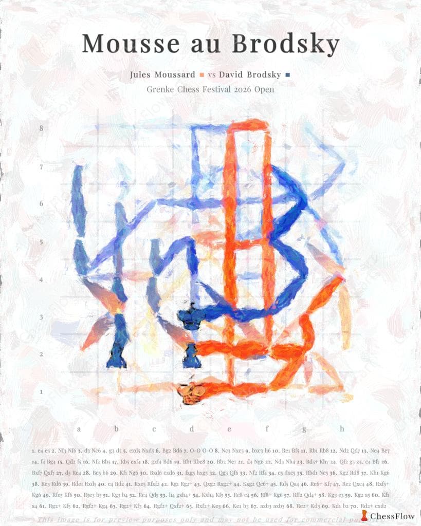 Jules Moussard vs David Brodsky