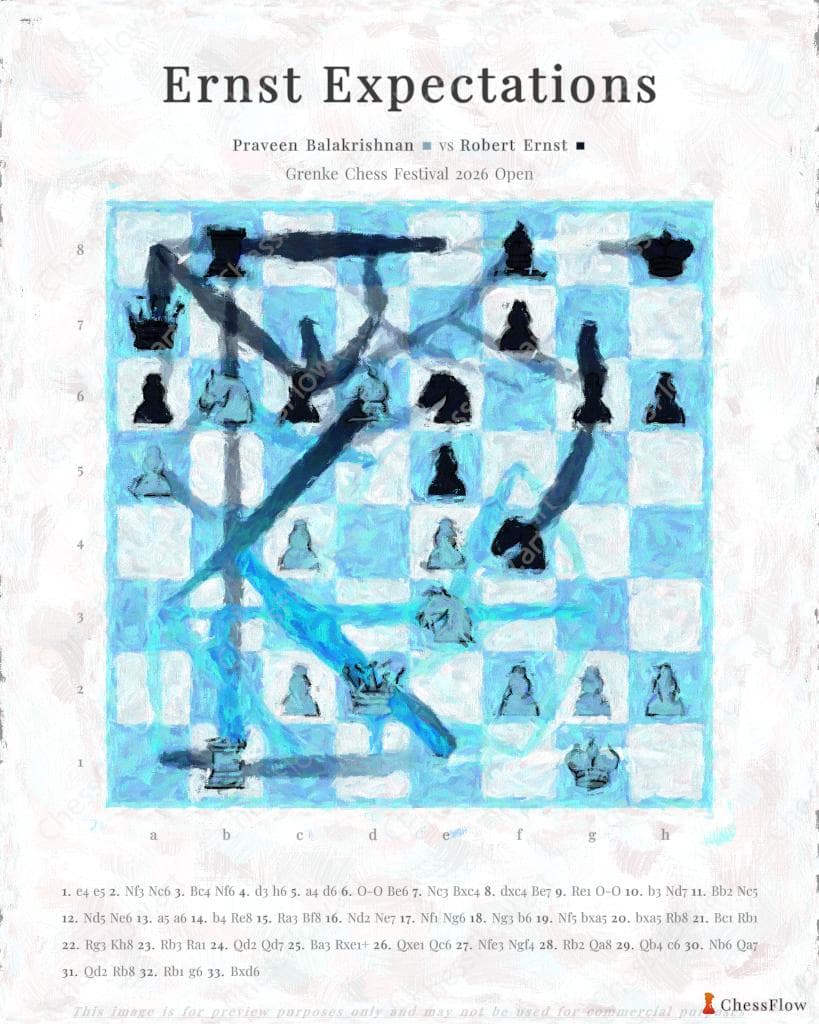 Praveen Balakrishnan vs Robert Ernst