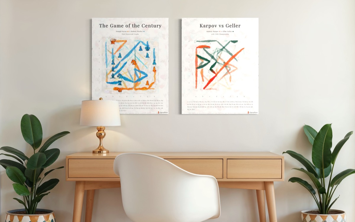 Create Your Chess Game Painting | ChessFlow | ChessFlow